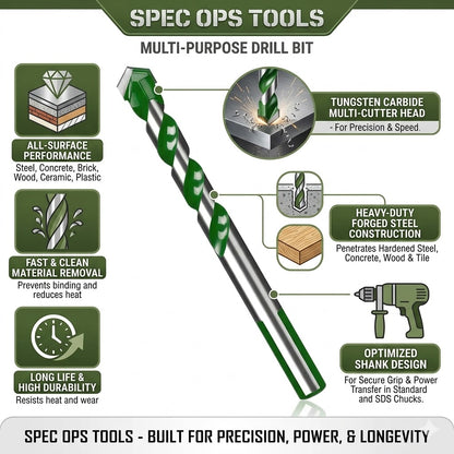 13 Piece Heavy Duty Drill Bit Set